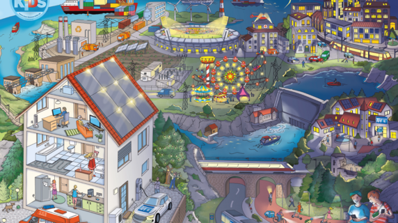 Wimmelbild, das darstellt, wie Elektrizität in verschiedenen Teilen einer Stadt genutzt wird, z. B. in Privathaushalten, Unternehmen, Verkehrsmitteln und Erholungsgebieten, wobei die Bedeutung nachhaltiger Energiequellen wie Sonnenkollektoren betont wird.